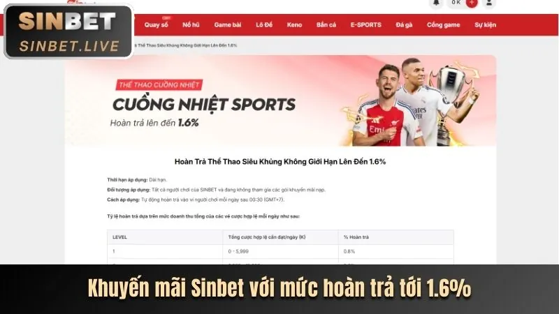 Nổ Hũ trên 1xbet iOS